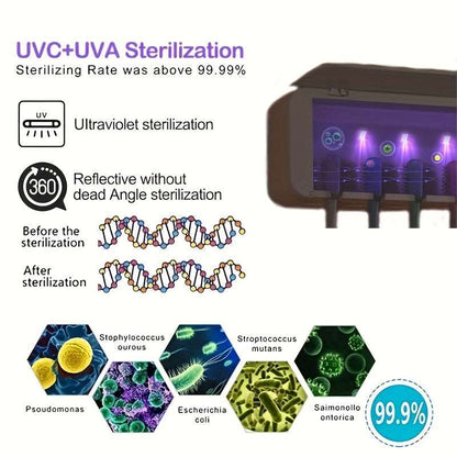 Ultimate UV Toothbrush Sanitizer Holder: A Sleek and Effective Solution