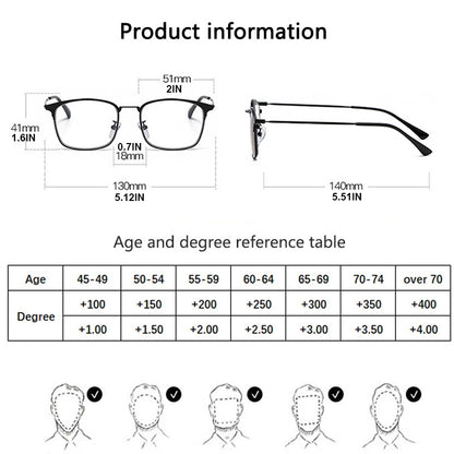 Ultimate Progressive Bifocal Multifocal Reading Glasses with Photochromic UV Protection