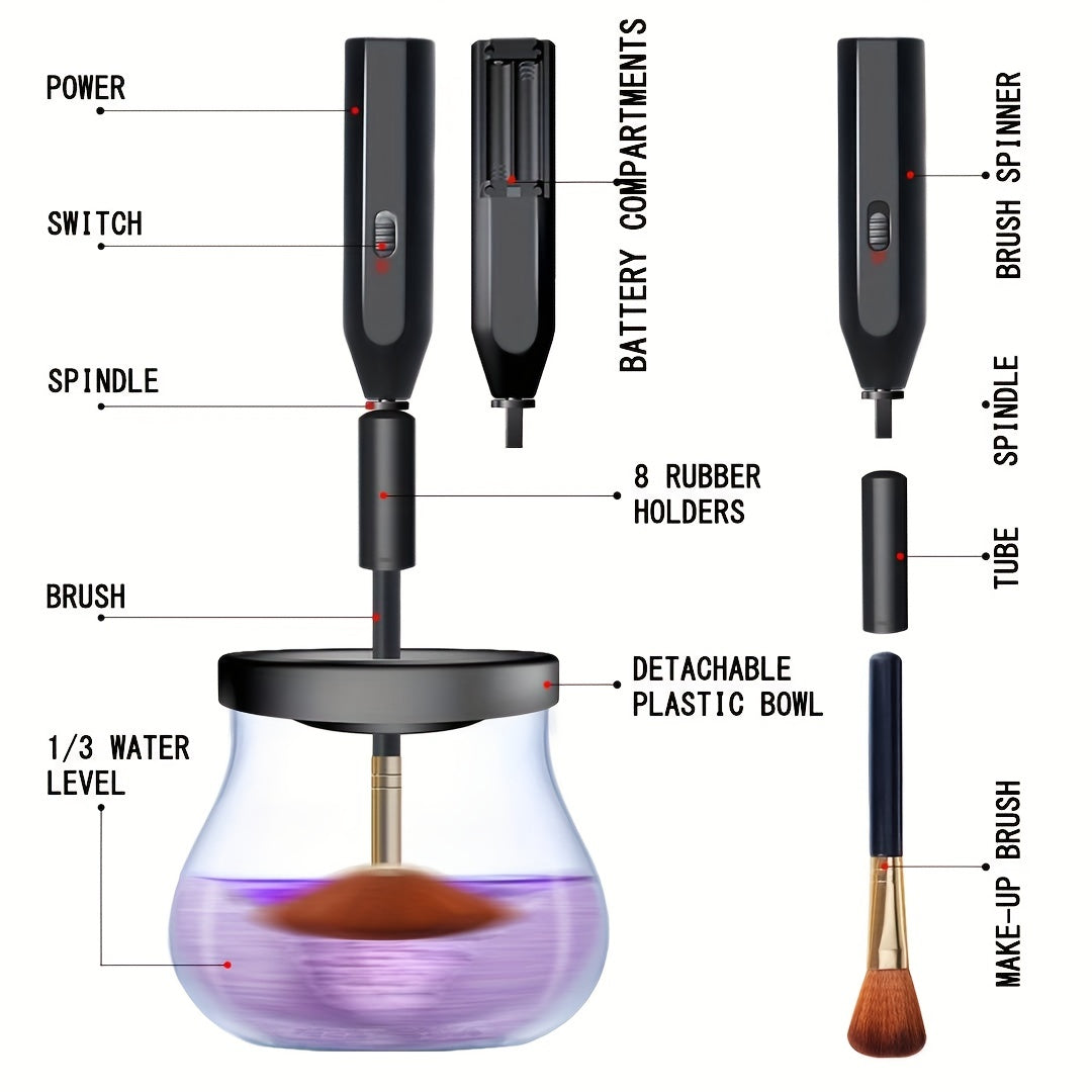 Efficient and Effortless: The Ultimate Time-Saving Makeup Brush Cleaner and Dryer