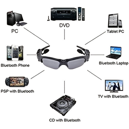 Ultimate Fusion: Polarized Wireless Sunglasses with Stereo Sound, Earphones, and Heat/Cold Resistance